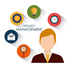 Business project management plan