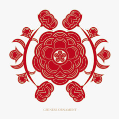 Chinese ornament
