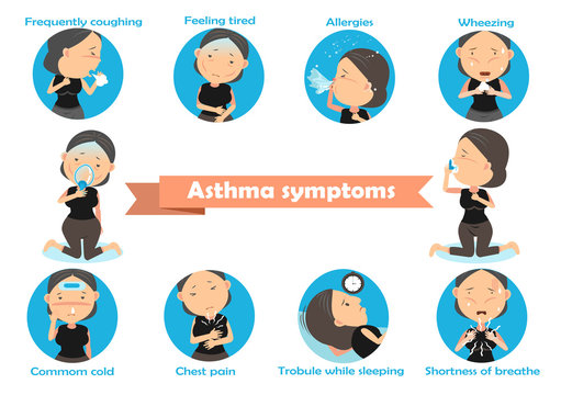 asthma symptoms Woman having asthma using the asthma inhaler . Vector Illustration.