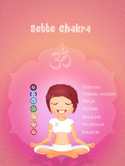 Seven Chakras symbols