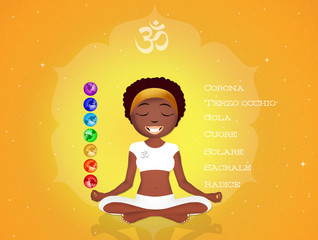 Seven Chakras symbols