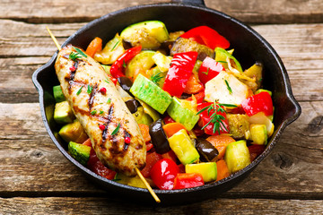 Luleh kebab ,traditional east dish