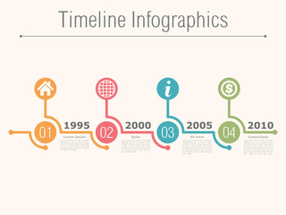 Timeline Infographics