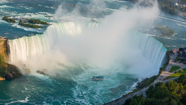 Niagara Falls from Canada side