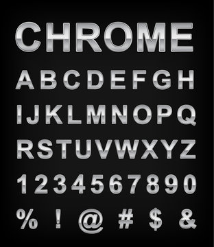 Chrome alphabet