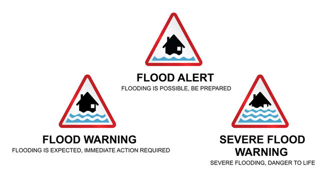 Flood warning signs