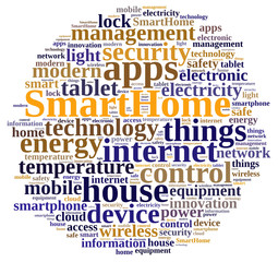 Word cloud with the word Smarthome.