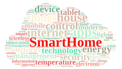 Word cloud with the word Smarthome.