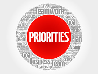 PRIORITIES circle word cloud, business concept
