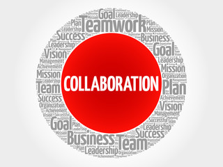 Collaboration circle word cloud, business concept