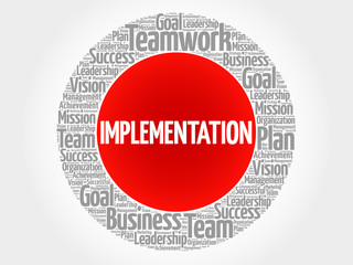 Implementation circle word cloud, business concept