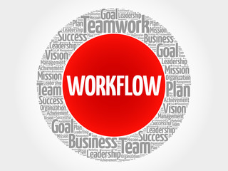 WORKFLOW circle word cloud, business concept