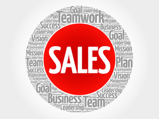 SALES circle word cloud, business concept