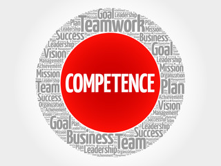 COMPETENCE circle word cloud, business concept