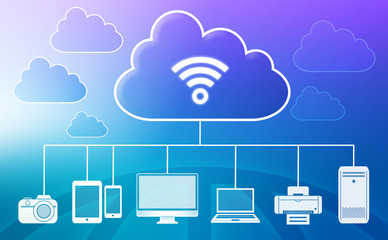 Cloud computing symbol and multiple devices