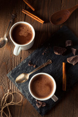 Homemade European Drinking Chocolate