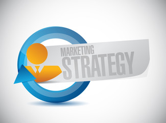 marketing strategy business cycle sign concept