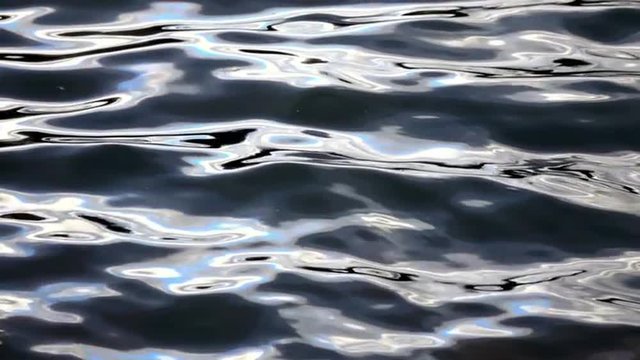 Dramatic slow motion nature scene with close up of running ripple on the water surface. Cinematic moving background with meditative and hypnotic effect. Full HD footage 1920x1080.
