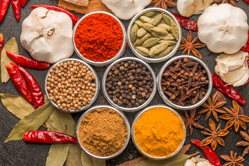 インドのカレー用スパイス　 Indian spice curry use