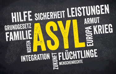 Wegweiser Schild Asyl, Asylanten, Integration, Abschiebung, Erstaufnahme