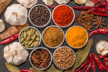 インドのカレー用スパイス　 Indian spice curry use