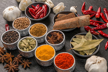 インドのカレー用スパイス　 Indian spice curry use
