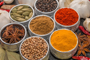 インドのカレー用スパイス　 Indian spice curry use