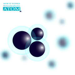 Molecular physics blue atom.