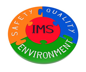 Integrated management system