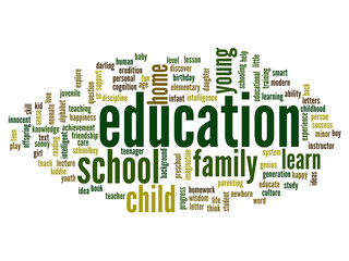 Conceptual education word cloud