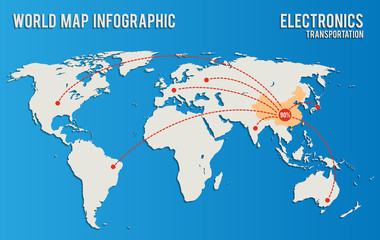 world map infographics influence supply electronic