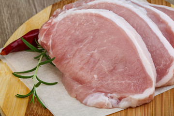 Raw pork steak