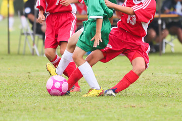サッカー　フットボール