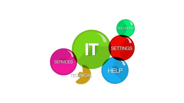 IT Support technical services expert help colorful rounds network colors word tag cloud bubbles 