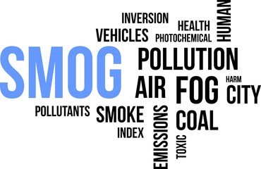 word cloud - smog