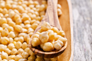 Grains of raw chickpeas