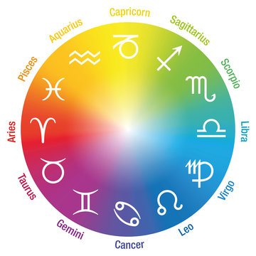 Zodiac signs with names around a colored area of a circle. Isolated vector illustration on white background.