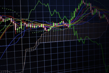 Graph chart of stock market investment trading