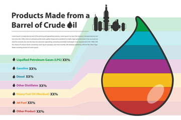 Petroleum refining of crude oil infographic 