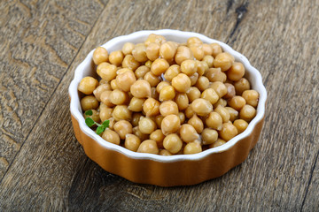 Canned chickpeas
