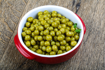 Canned green peas