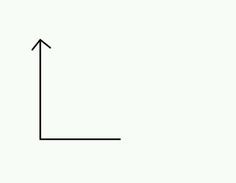grafik