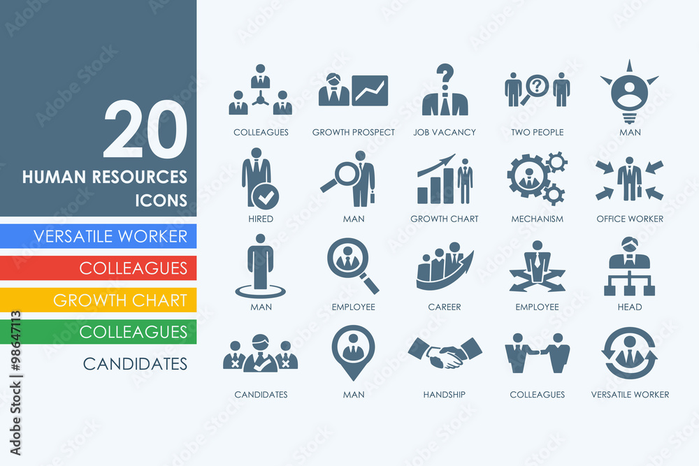 Wall mural set of human resources icons