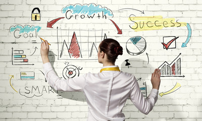Successful business strategy plan