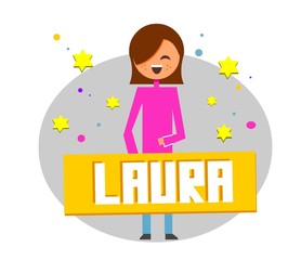 Named of Laura