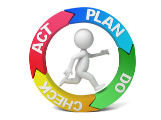 The 3D guy and his work procedure