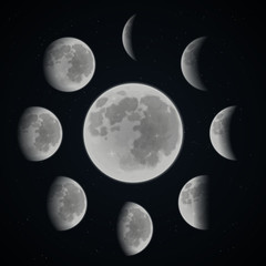 Plakat Moon phase set