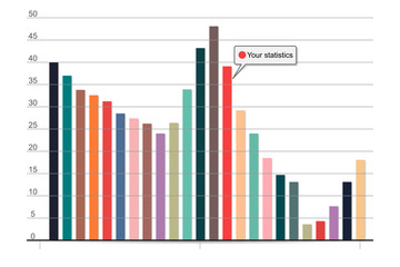 Colorful business statistics graphic on white background vector