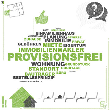 Provisionsfrei | Word Cloud