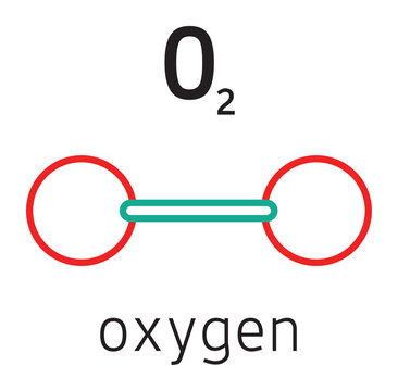 O2 oxygen molecule